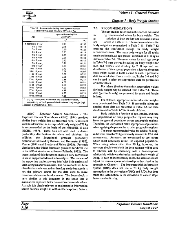   US Environmental Protection Agency, Office of Research and Development, �Exposure Factors Handbook.  Volume I, General Factors,�  EPA/600/P-95/002Fa, August 1997, pp. 7-10.